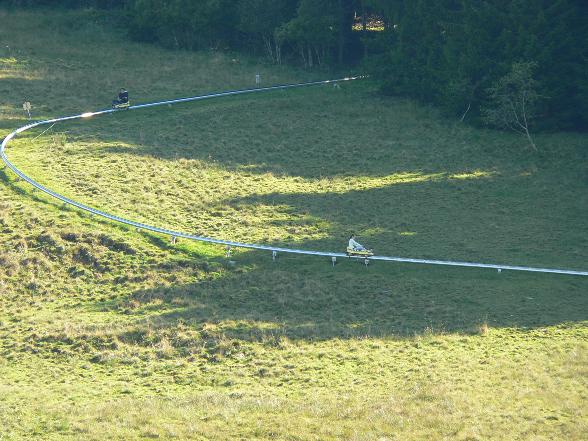 RCI Abteilungsausflug - 