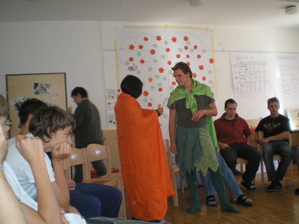 Grundschulung 2007 - 