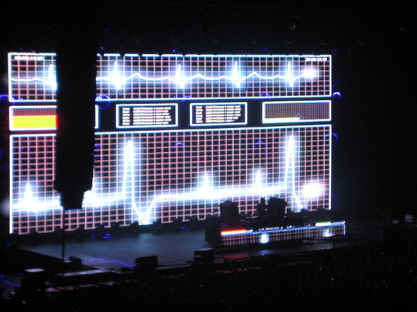 Tiesto O2 Arena London 2008 - 