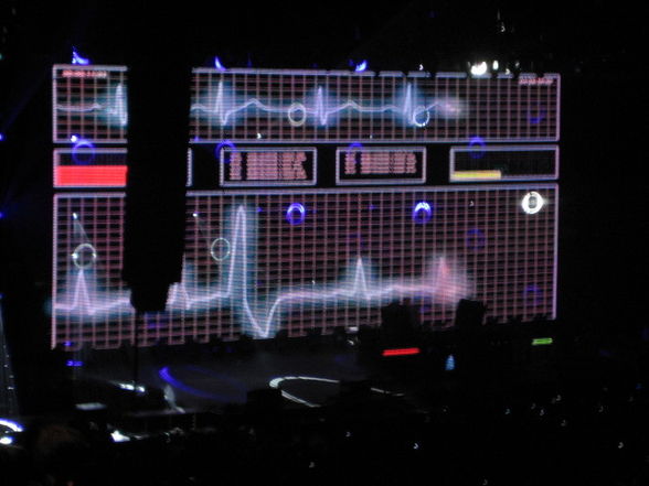 Tiesto O2 Arena London 2008 - 