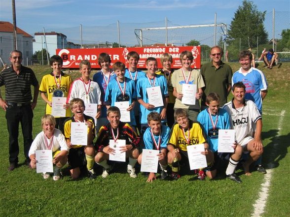 Meister 2007 - 