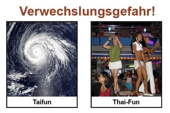 Verwechlungsgefahr - 