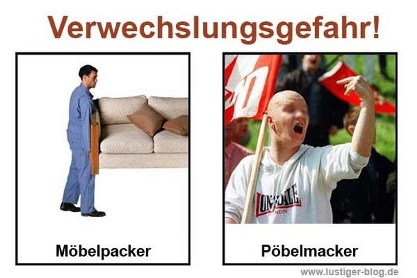 Verwechlungsgefahr - 