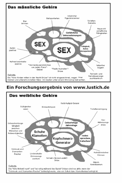 Büda fa lustich.de - 