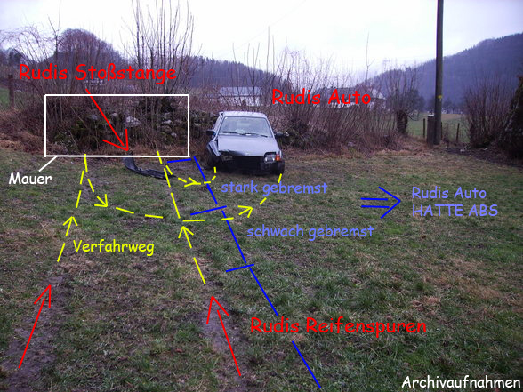 Es war einmal _ analyse - 