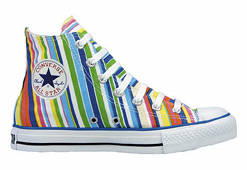 CoNvErSe__sO gEiL - 