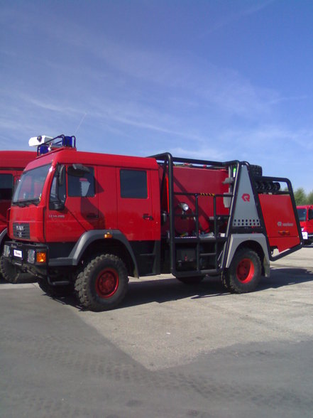 Fire Fighting Technology - 