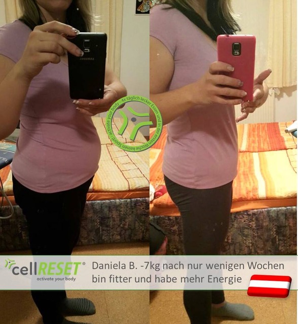 CellReset - 