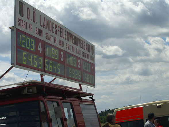 3. Rang beim Landesfeuerwehrbewerb - 