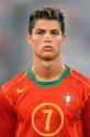 Cristiano Ronaldo Bilder - 