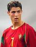 Cristiano Ronaldo Bilder - 