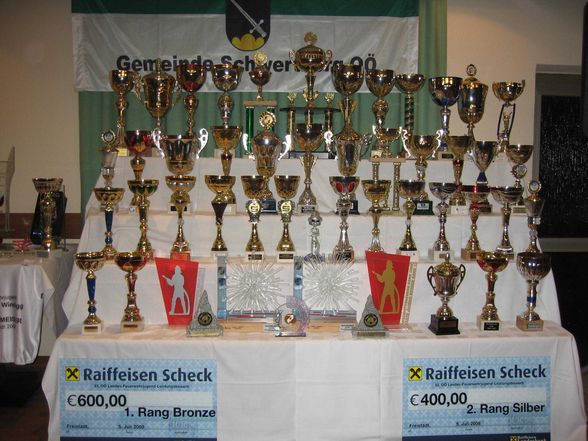 Saisonabschluss 2008 - 