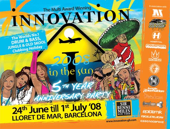 Innovation in the Sun 2008 - 