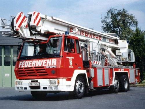 Feuerwehr - 