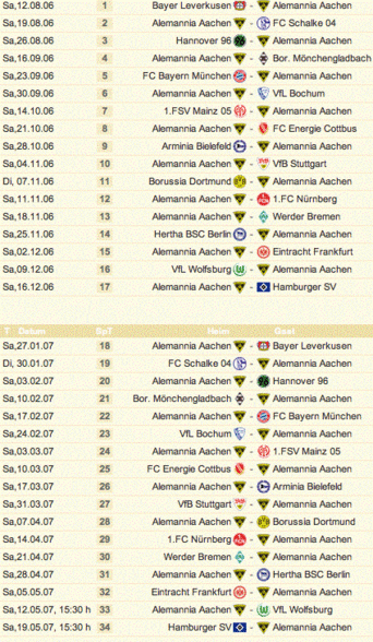 Alemannia Aachen - 