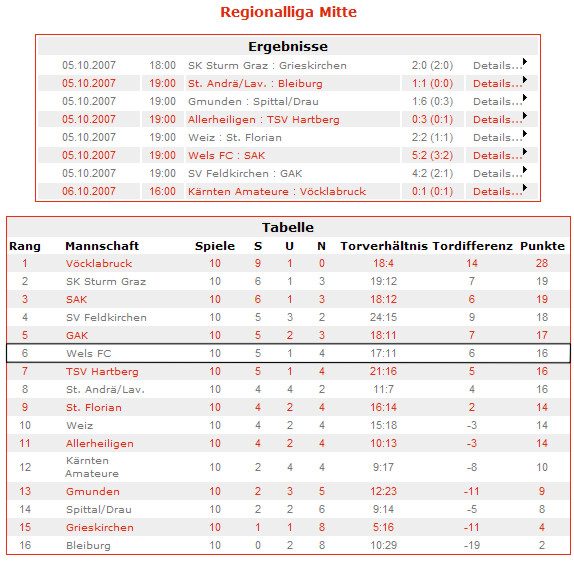 fussball - 