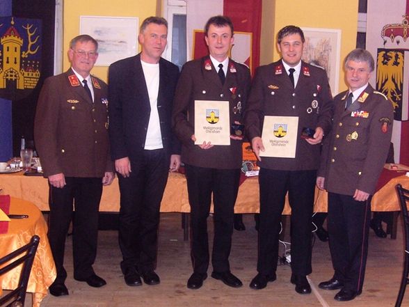 feuerwehr - 