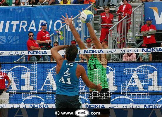 Beachvolleyball 2006 - 