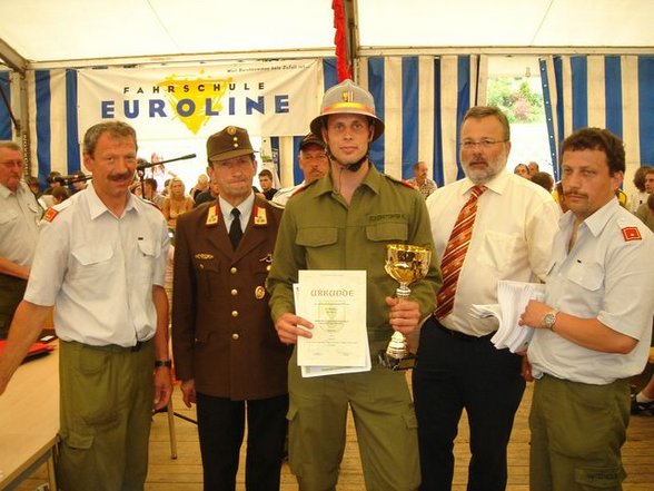 Bewerbsgruppe 2007 - 