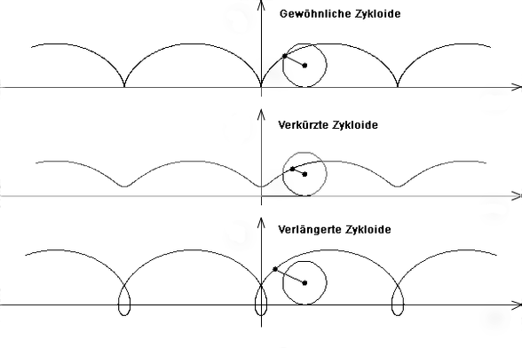 mathematik - 