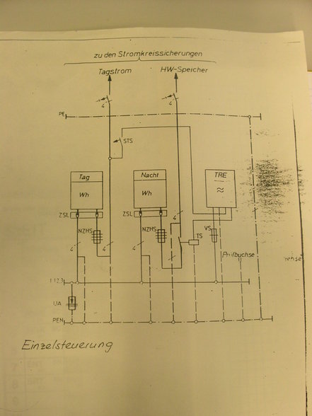 Berufschule - 