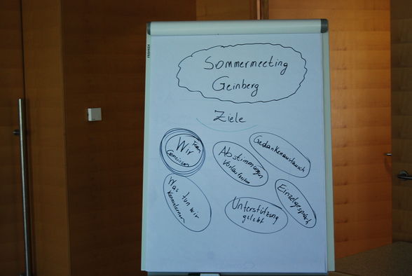 Sommermeeting Geinberg 2009 - 