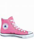 ~CoNvErsE~AlL STaRs~ - 