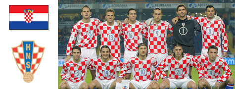 Croatia - 