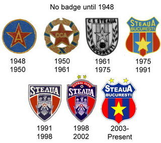 Steaua Bucuresti - 