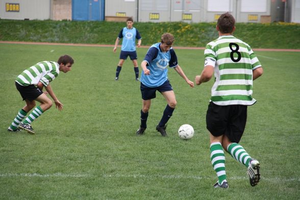 Aktionfotos beim kicken - 