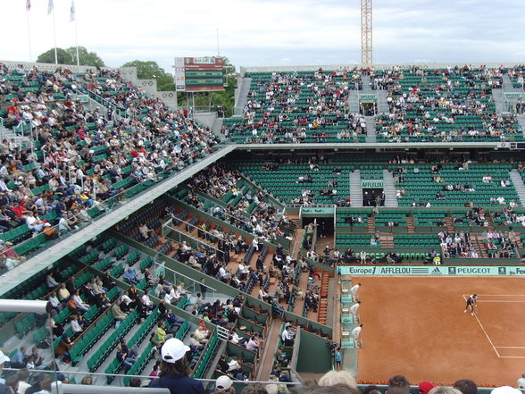 French Open + Paris 2008 - 