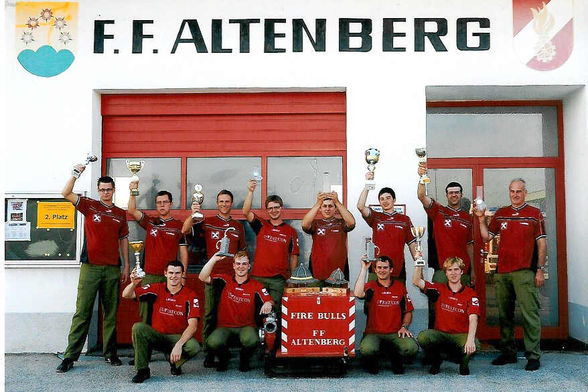 Das Team 2007 / 2008 - 