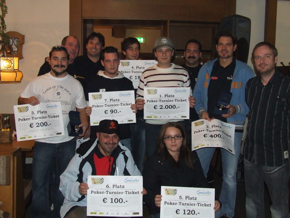 SHOWDOWN PokerCup'08 - 