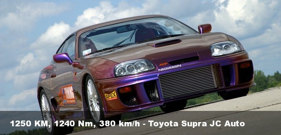 supra - 