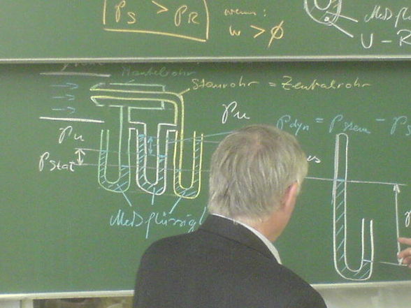 Chemie - 