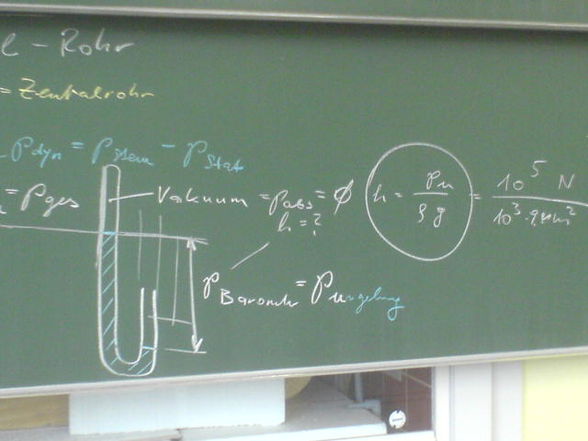 Chemie - 