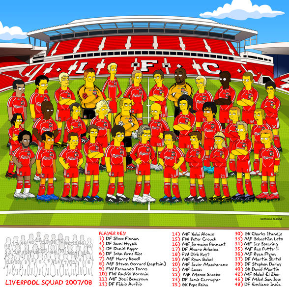 Liverpool F.C. - 