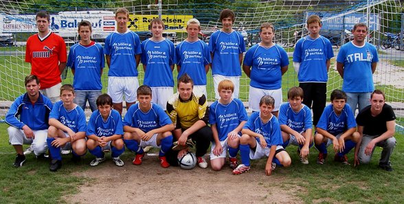 Oberliga Meister 2007 U-15 Molln - 