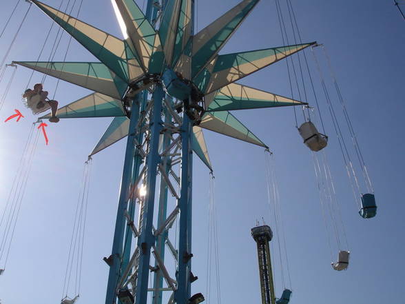 Kurztrip nach Wien (Prater) - 