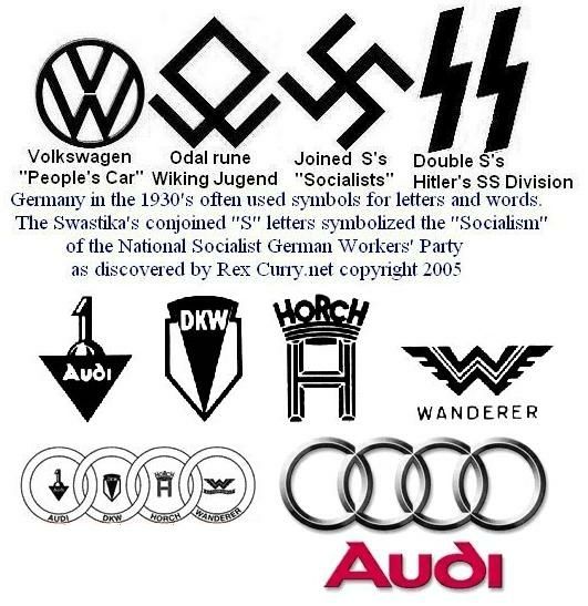 Audi`s - 