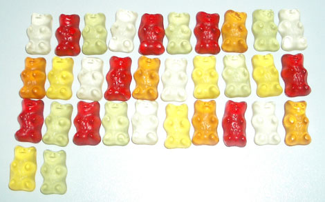 Was sind Gummibärchen? - 