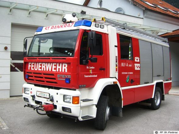 FF ST.Pankraz - 