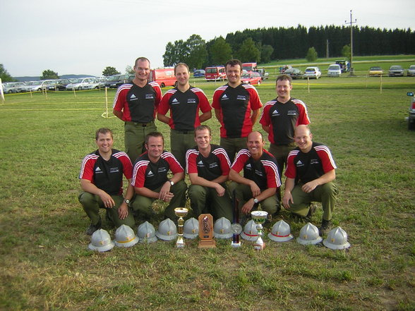 Bewerbsgruppen 2009 - 