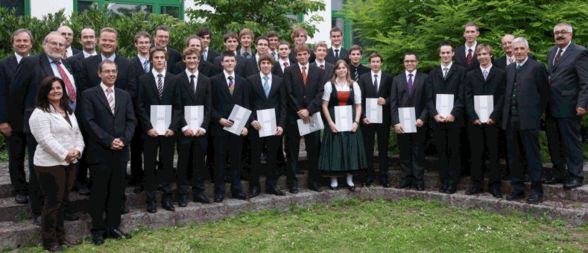 MATURA 2009 - 