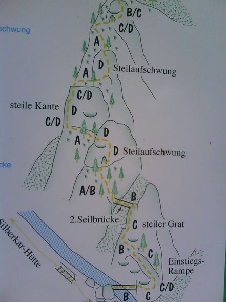 klettersteig - 