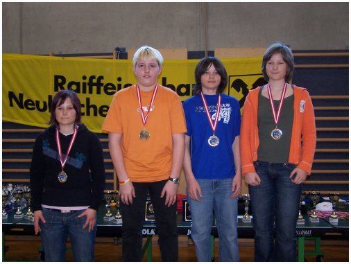 HS Meisterschaft 2005/06 - 