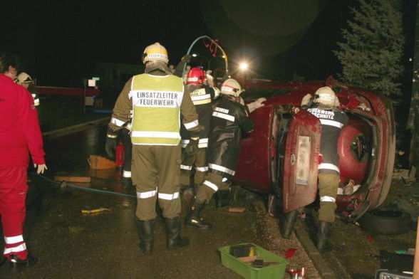 FF Einsätze wo i dabei wor - 