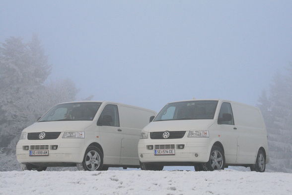 The Future of Transport - 