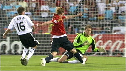 Euro 2008 - 