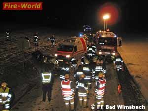 Mein Unfall! - 